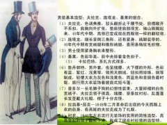 西服的文化定做西装和知识01